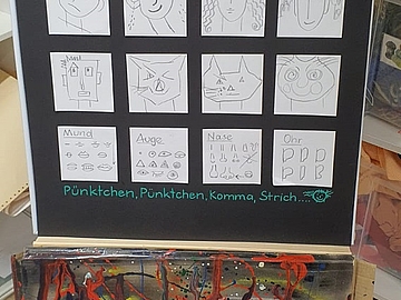 Das Bild zeigt viele kleine Gesichter, die die Kinder gemalt haben